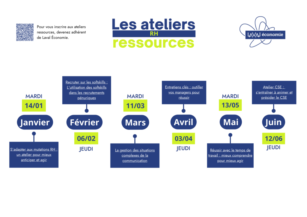 Programmation des ateliers ressources 2025 semestre 1